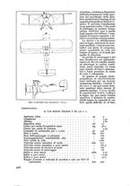 giornale/CFI0364270/1936/v.1/00000620