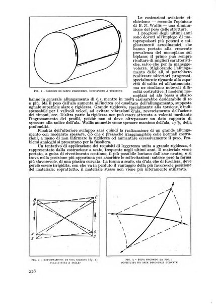 Rivista aeronautica