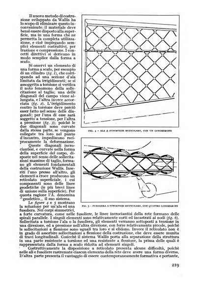 Rivista aeronautica