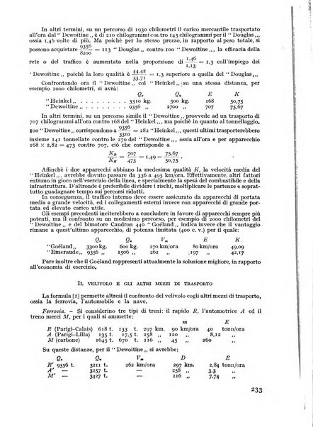 Rivista aeronautica