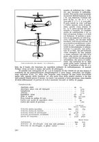 giornale/CFI0364270/1936/v.1/00000724