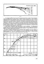 giornale/CFI0364270/1936/v.1/00000729