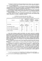 giornale/CFI0364270/1936/v.1/00000730