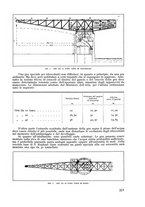 giornale/CFI0364270/1936/v.1/00000735