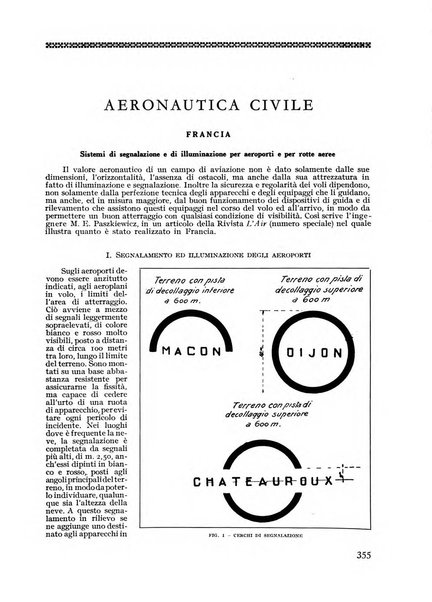 Rivista aeronautica