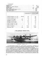 giornale/CFI0364270/1936/v.2/00000086