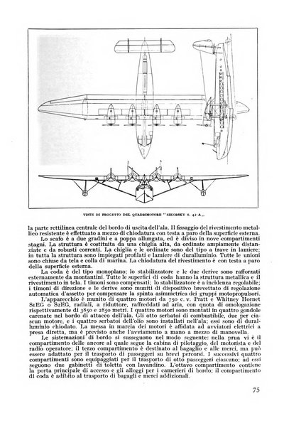 Rivista aeronautica