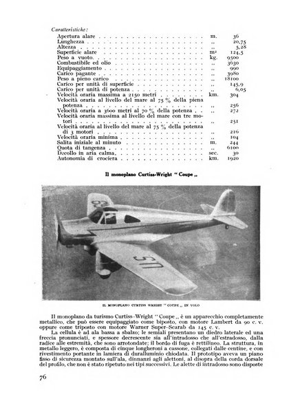 Rivista aeronautica