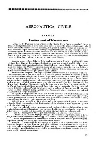 Rivista aeronautica