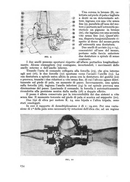 Rivista aeronautica