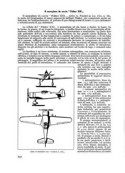 Rivista aeronautica