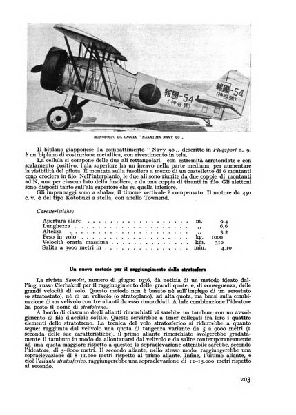 Rivista aeronautica