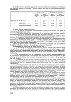 giornale/CFI0364270/1936/v.2/00000248