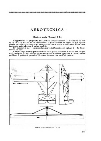 Rivista aeronautica