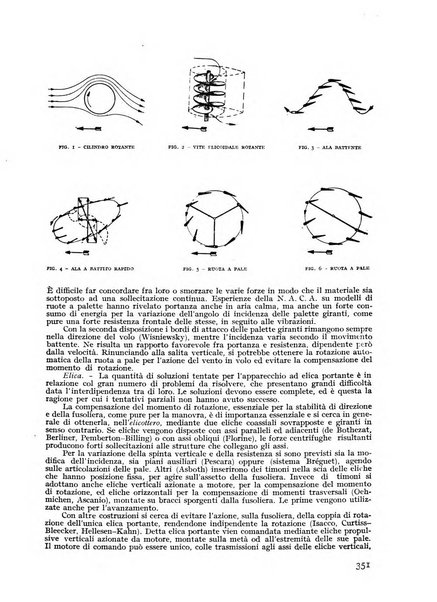 Rivista aeronautica