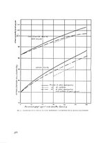 giornale/CFI0364270/1936/v.2/00000388