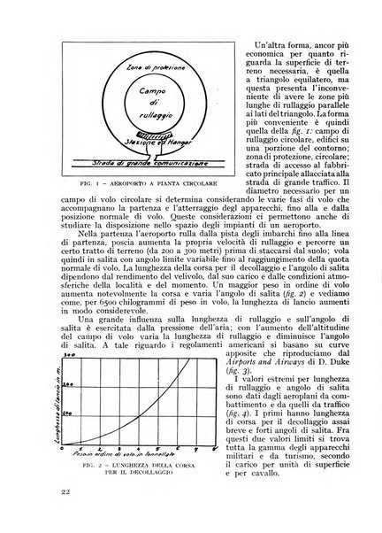 Rivista aeronautica