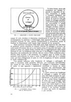 giornale/CFI0364270/1936/v.2/00000484