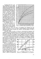 giornale/CFI0364270/1936/v.2/00000485