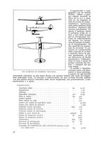 giornale/CFI0364270/1936/v.2/00000538