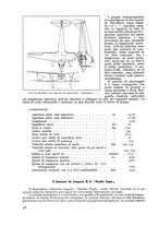 giornale/CFI0364270/1936/v.2/00000540