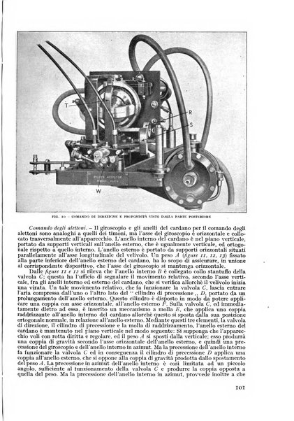 Rivista aeronautica