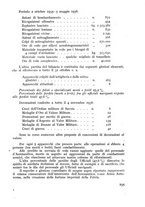 giornale/CFI0364270/1936/v.2/00000673