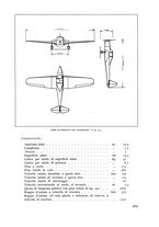 giornale/CFI0364270/1936/v.2/00000713