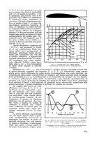 giornale/CFI0364270/1936/v.2/00000715