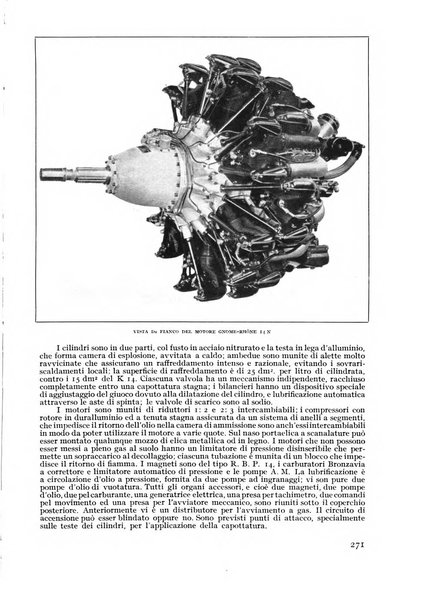 Rivista aeronautica