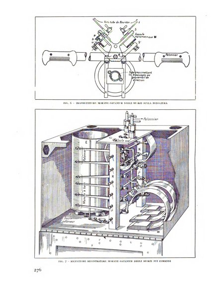 Rivista aeronautica