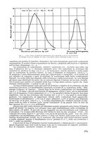 giornale/CFI0364270/1936/v.2/00000735