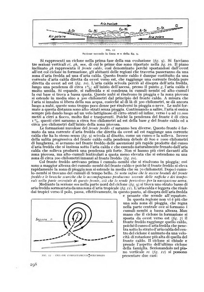 Rivista aeronautica