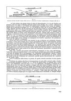 giornale/CFI0364270/1936/v.2/00000745