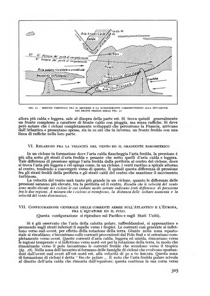 Rivista aeronautica