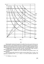 giornale/CFI0364270/1936/v.2/00000845