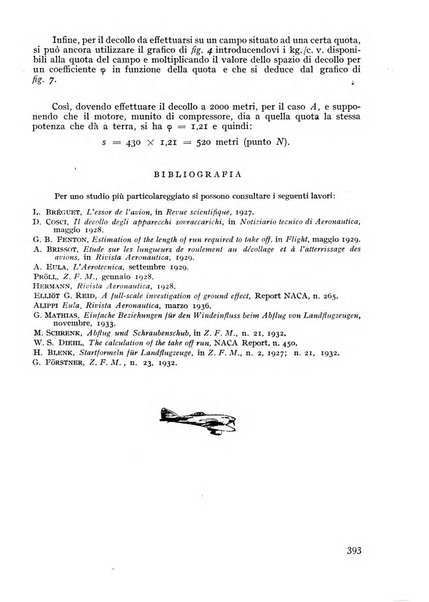 Rivista aeronautica