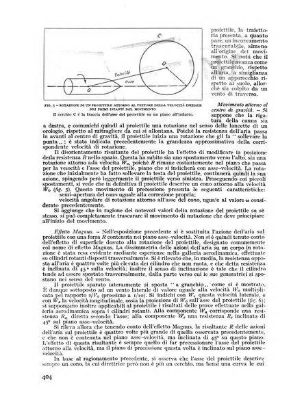 Rivista aeronautica