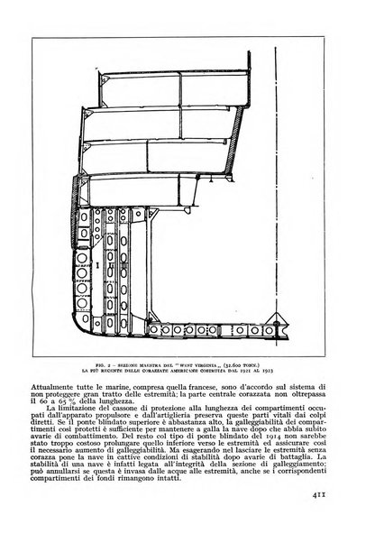 Rivista aeronautica