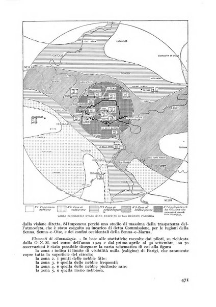 Rivista aeronautica