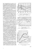 giornale/CFI0364270/1936/v.2/00000933