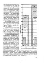 giornale/CFI0364270/1936/v.2/00000935