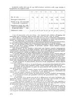 giornale/CFI0364270/1936/v.2/00000940