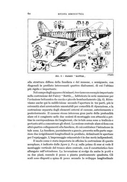 Rivista aeronautica