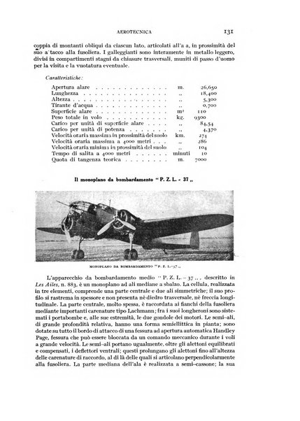 Rivista aeronautica