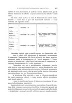 giornale/CFI0364270/1938/v.2/00000317