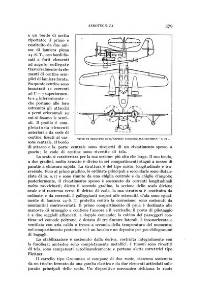 Rivista aeronautica