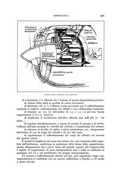 Rivista aeronautica