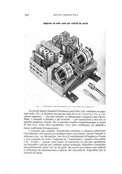 Rivista aeronautica