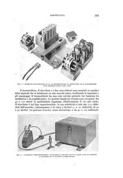 Rivista aeronautica